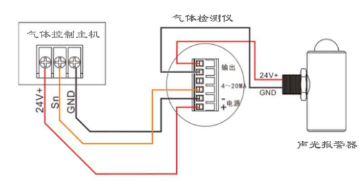 有毒氣體報警器三線制接法