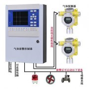 液氨氣體報(bào)警器廠家 濟(jì)南有毒氣體報(bào)警器推薦