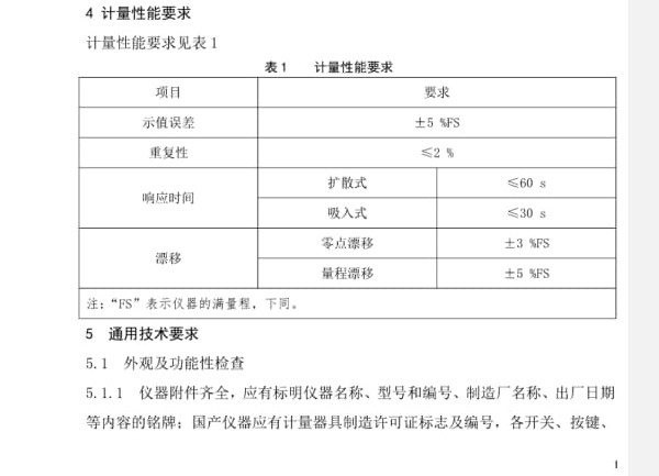 二氧化氮報(bào)警器檢定規(guī)程