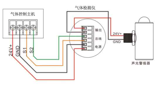 可燃氣體探測器四線制